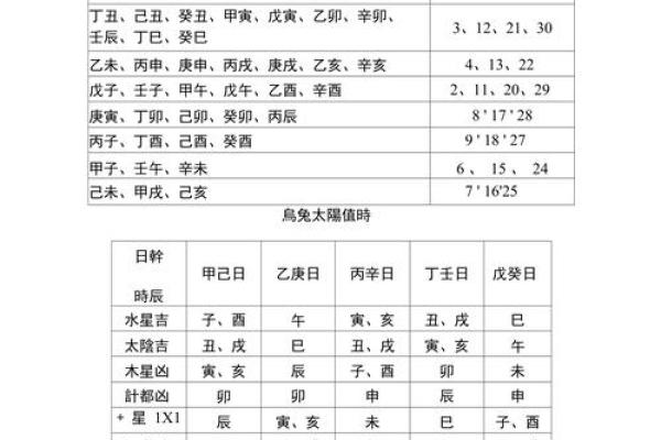 去年:七月开业吉日吉时查询 去年:七月开业吉日吉时查询