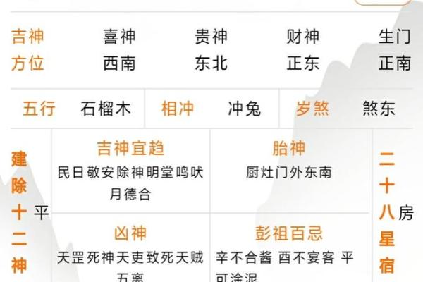 急速：2028年11月破土开工吉日 2028年11月动土黄道吉日查询