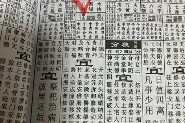 独家精选解答:11月动土最吉利的三个日子 11月新房动土黄道吉日推荐 独家精选解答:11月动土最吉利的三个日子 11月新房动土黄道吉日推荐