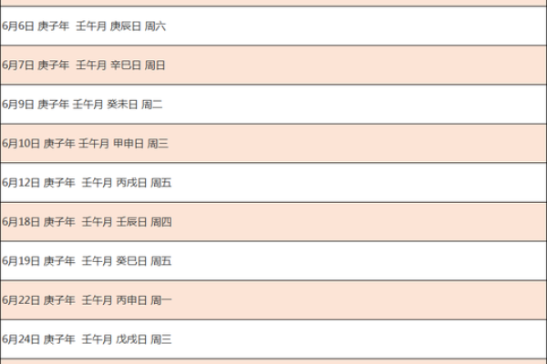开箱：2028年10月搬家吉日 2028年10月搬家黄道吉日查询