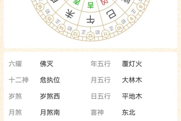 网友爆料：请问今年六月哪几天是开业黄道吉日，具体吉时怎么选？