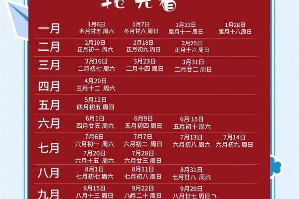 当天：2025年领证吉日查询：哪些日子适合结婚登记？避开忌讳日期指南
