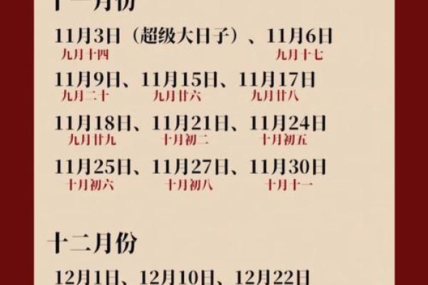 首次公开：2025年11月最佳开业吉日查询，专业黄历推荐适合开张的好日子