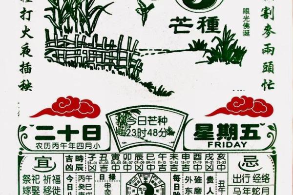 下月:属鸡的提车黄道吉日 下月:属鸡的提车黄道吉日