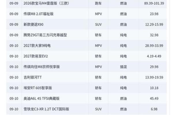 最新：农历九月提车好日子推荐，2025年9月最佳提车吉日一览表
