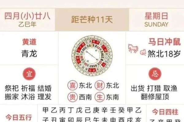 惊曝：2025年农历腊月订婚最佳吉日查询，适合属相与八字配对的好日子推荐