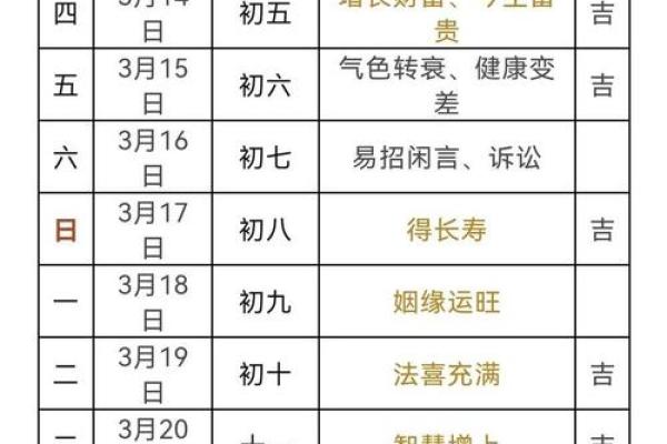 多图:2025年免费测算结婚吉日,如何根据生辰八字挑选最佳婚期? 多图:2025年免费测算结婚吉日,如何根据生辰八字挑选最佳婚期?