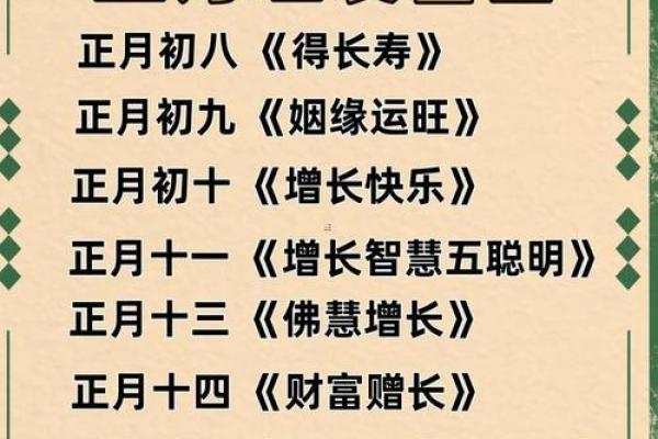 链接:理发吉日5月哪天适合理发 链接:理发吉日5月哪天适合理发