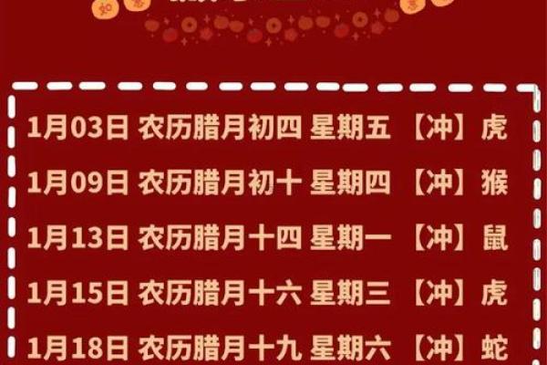 实时:2025年12月免费装修黄道吉日大全,避开凶日确保装修顺利平安 实时:2025年12月免费装修黄道吉日大全,避开凶日确保装修顺利平安
