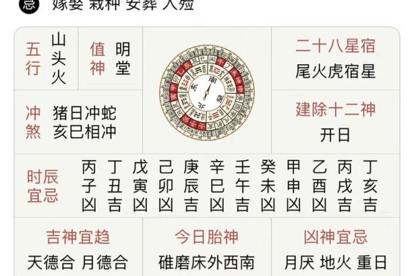 热点:农历十二月生孩子选哪天好?专家推荐12月最佳分娩日期解析 热点:农历十二月生孩子选哪天好?专家推荐12月最佳分娩日期解析