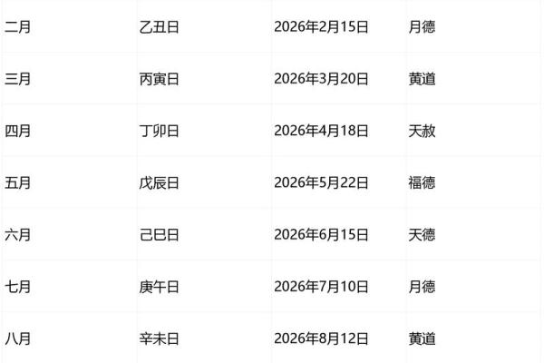 长图:2026宜结婚嫁娶的日子 长图:2026宜结婚嫁娶的日子