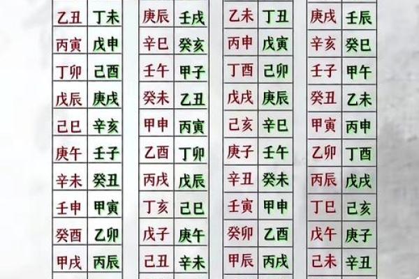 提示：抛妇产吉日11月哪天适合抛妇产 11月剖腹产选日子生辰八字
