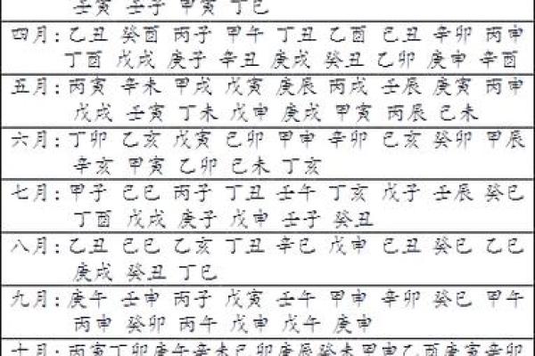 参考：10月份动土吉日查询，2026年10月宜动土好日子推荐
