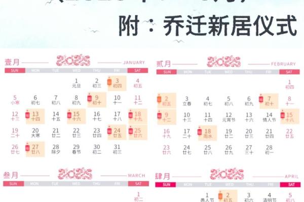 深度：4月装修最吉利的三个日子 四月适合开工的装修吉日