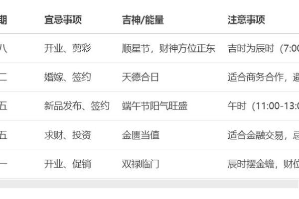 傍晚：2025年11月理发行业开工吉日大全，如何挑选最佳营业首日？
