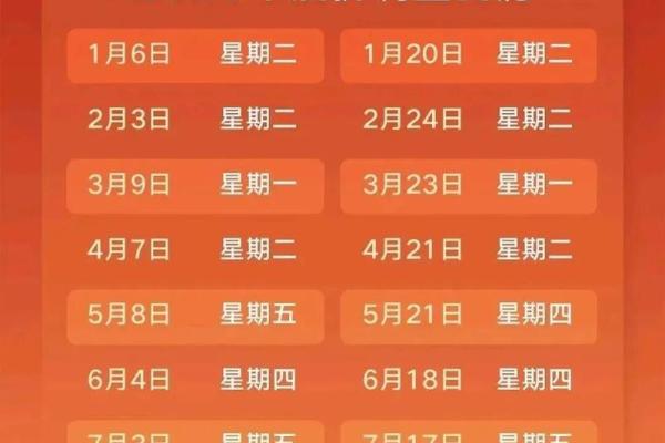 近日：提车吉日2026年7月最佳时间