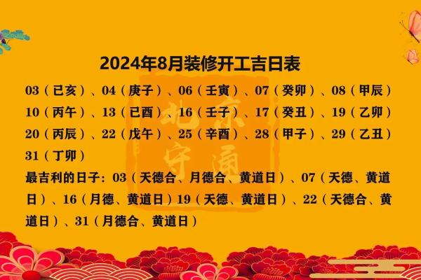 爆料:腊月装修开工吉日 2024年农历十二月装修黄道吉日 爆料:腊月装修开工吉日 2024年农历十二月装修黄道吉日
