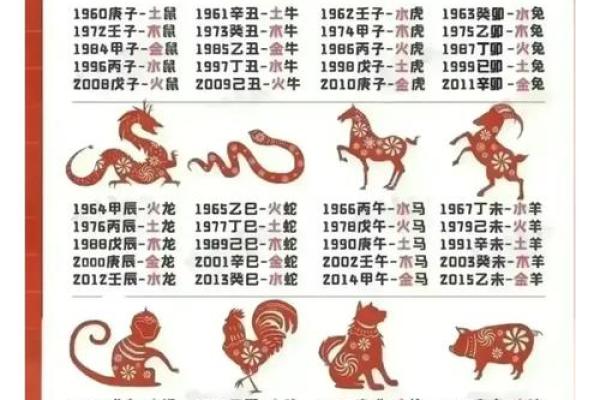 附件:2025年10月最佳开业吉日查询,黄道吉日专用日历推荐 附件:2025年10月最佳开业吉日查询,黄道吉日专用日历推荐