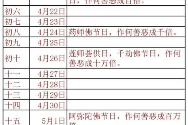 今晨：七月份余事勿取吉日2026年