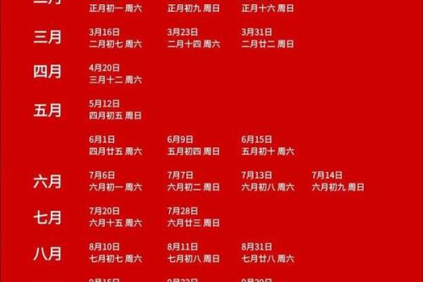 最新：2025年12月订婚黄道吉日查询，哪几天最适合举办订婚仪式？