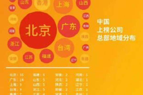 今日诗词详解:初九开业吉利吗?看看风水大师对开业日期的分析和建议 今日诗词详解:初九开业吉利吗?看看风水大师对开业日期的分析和建议