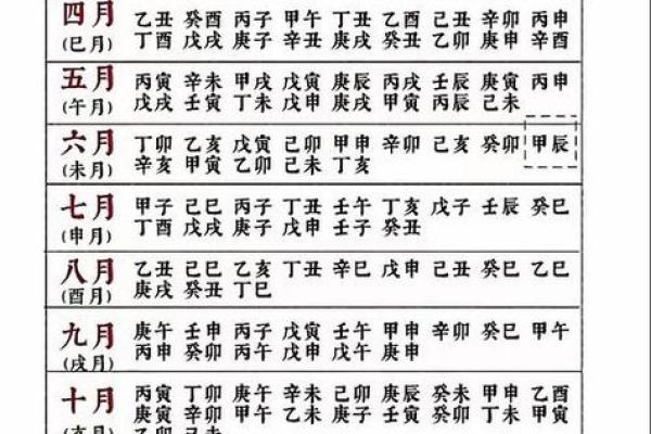 通知:适合装修开工的黄道吉日2026年 通知:适合装修开工的黄道吉日2026年
