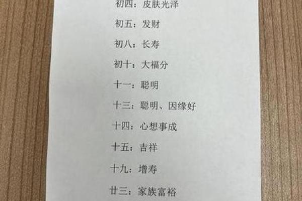 午夜：理发吉日12月哪天适合理发 2023年12月理发黄道吉日查询