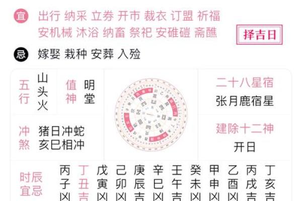 2027年1月适合挂匾的好日子有哪些，透彻解答全面作答精选黄历吉日释义