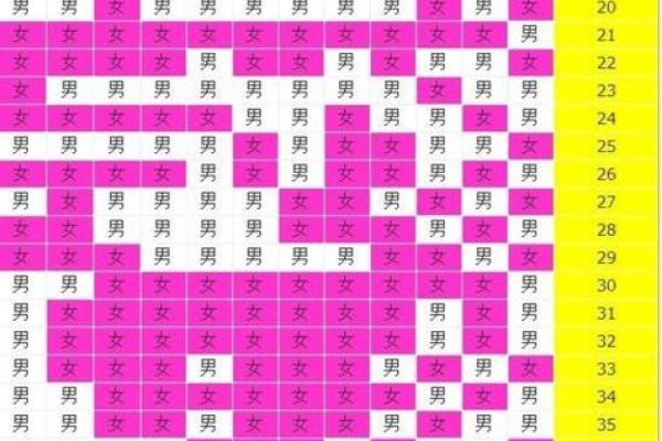 2027年2月份盖屋合脊最旺日子,终极了解黄历吉日释义最佳精选全面解答 2027年2月份盖屋合脊最旺日子,终极了解黄历吉日释义最佳精选全面解答
